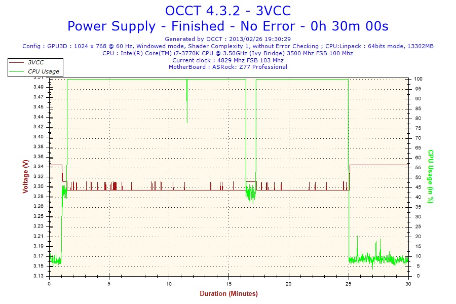 2013-02-26-19h30-Voltage-3VCC.jpg